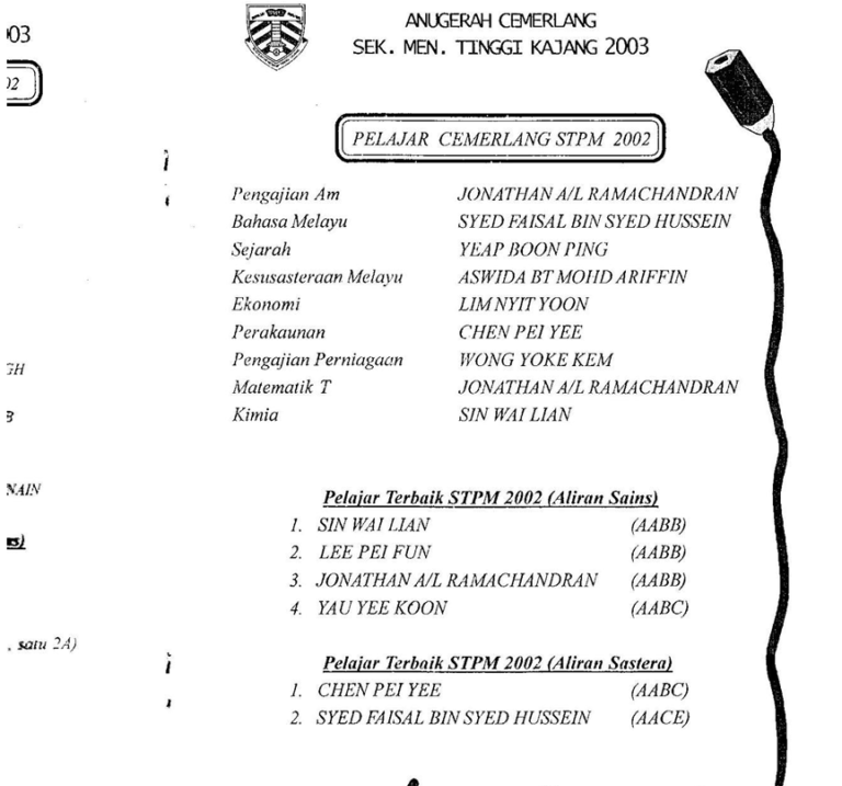My STPM Incident: Unresolved Questions and What Would You Do?